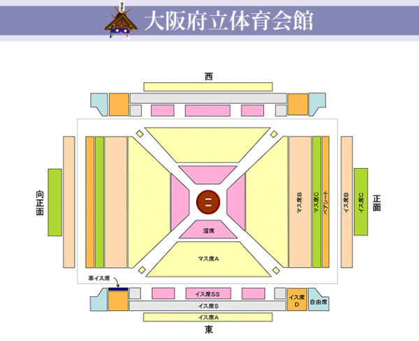 大相撲 大阪場所 三月場所 大阪府立体育館　2016年 宿舎一覧